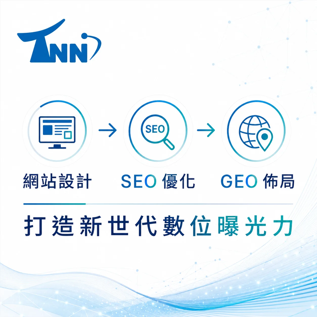 學校網頁製作選購指南